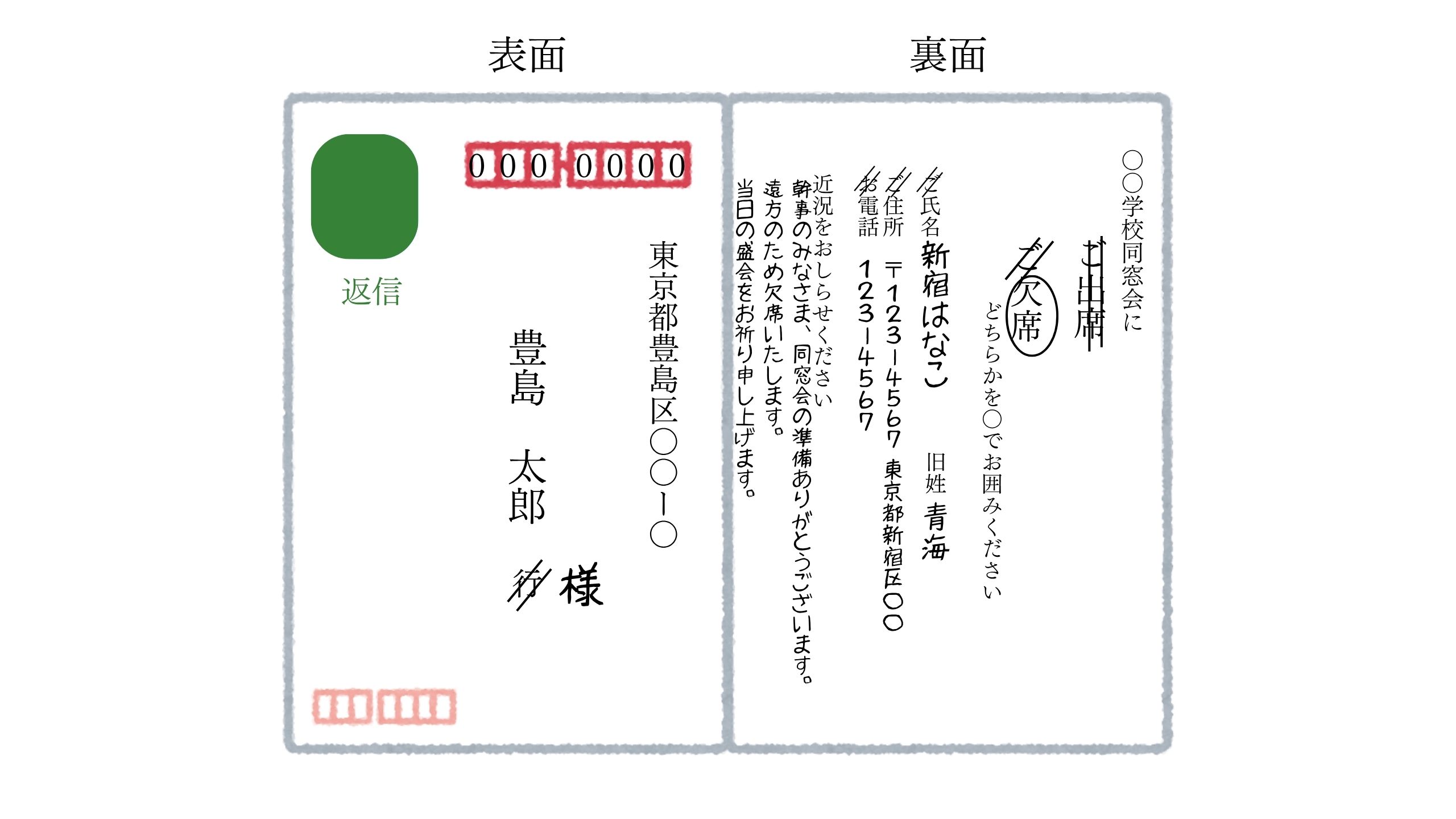 同窓会 不参加 メッセージ
